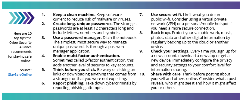 Data Privacy Tips graphics.png