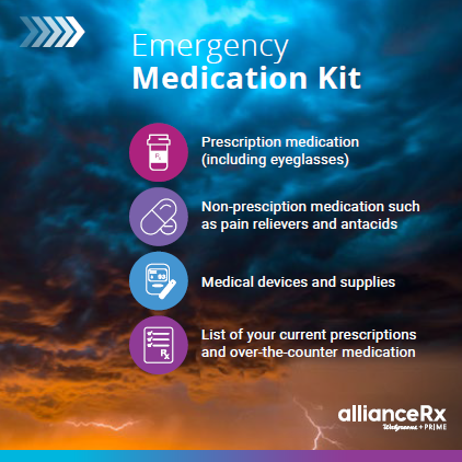 Emergency Med kit.png