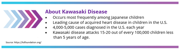Kawaski Disease.png